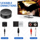 Mpow Bluetooth Receiver/Transmitter with SPDIF/AUX/RCA Connections | $28 | Amazon | Promo code KELM5DWI